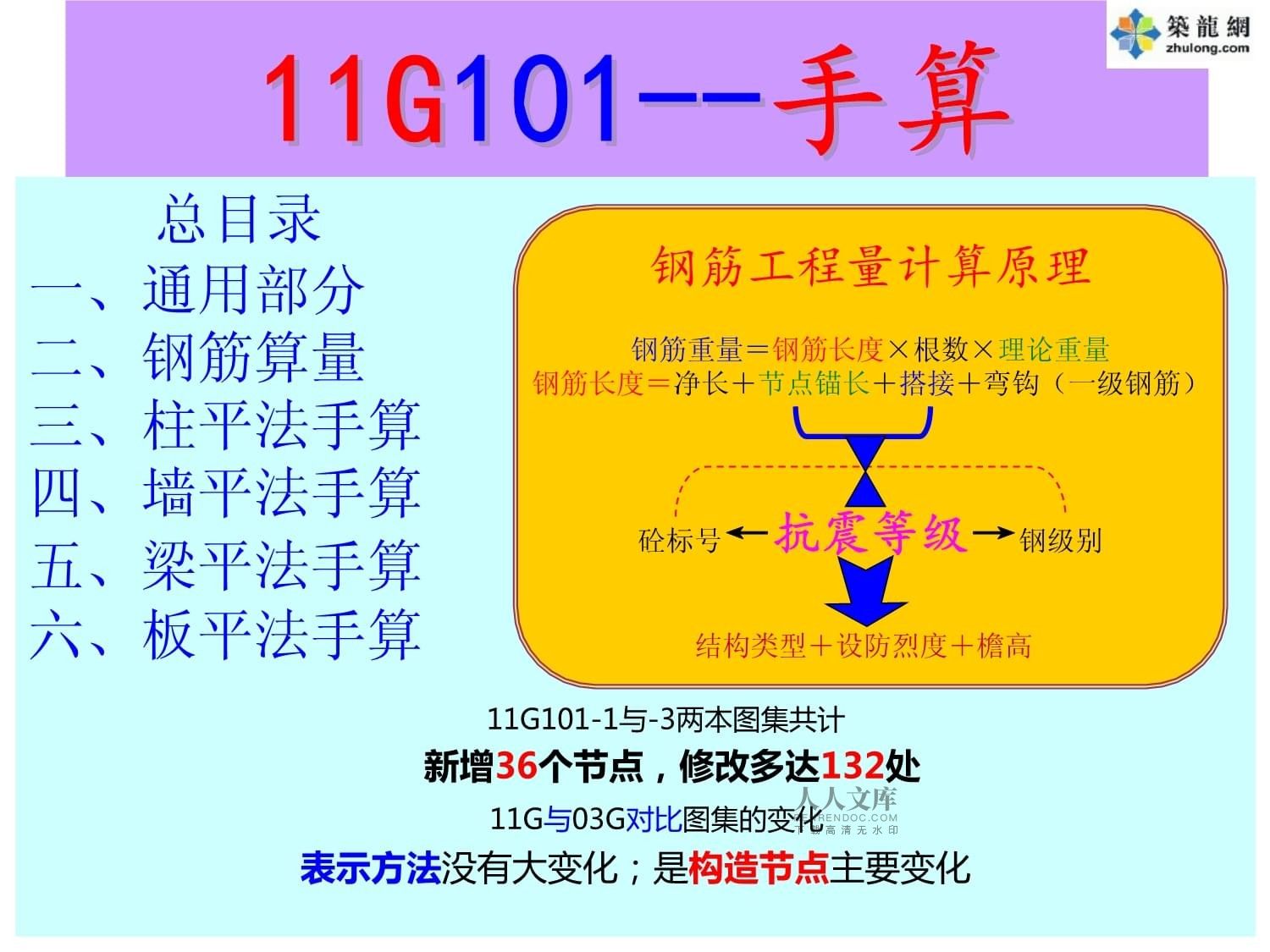 网架工程量计算规则 建筑效果图设计 第4张