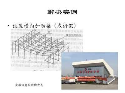 桁架建筑实例 钢结构桁架施工 第1张