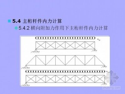 主桁杆件 装饰家装施工 第2张