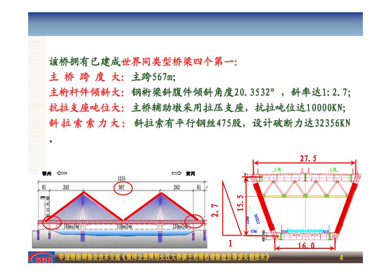 主桁杆件 装饰家装施工 第3张