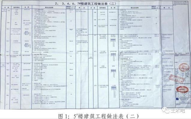 网架一平方承重（网架每平方米能够承重1000kg）
