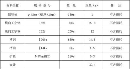 学校布局不合理的原因分析报告（学校布局不合理的原因是什么？） 北京钢结构设计问答