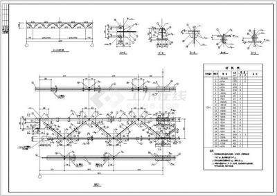 桁架设计标准是什么意思啊(桁架设计标准) 建筑施工图施工 第4张 桁架设计标准是什么意思啊(桁架设计标准) 建筑施工图施工 第4张