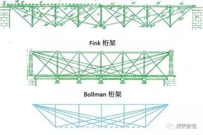 下列不属于钢筋混凝土框架结构墙体作用的是什么（钢筋混凝土框架结构墙体在地震作用下会如何响应） 北京钢结构设计问答