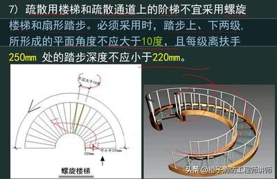 螺旋楼梯设计尺寸详图图片及价格 钢结构异形设计 第2张 螺旋楼梯设计尺寸详图图片及价格 钢结构异形设计 第2张