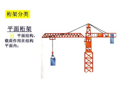 桁架桥的作用（桁架桥在地震中的表现） 装饰家装设计 第1张