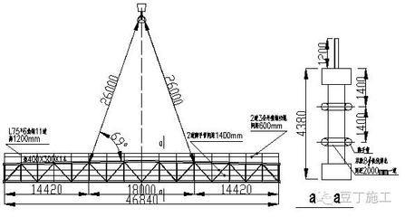 桁架的规格 建筑方案施工 第4张 桁架的规格 建筑方案施工 第4张