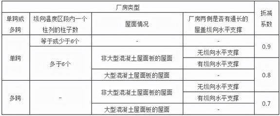 云南复合铝板设计公司<strong><mark>排名榜单</mark></strong>