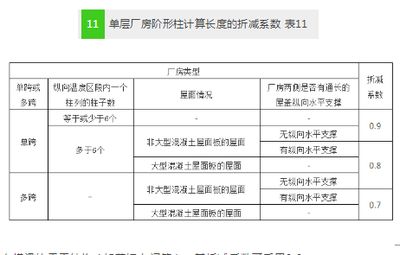 云南复合铝板设计公司排名榜单 北京钢结构设计问答 第5张 云南复合铝板设计公司排名榜单 北京钢结构设计问答 第5张