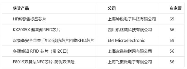 坤锐电子科技有限公司怎么样啊 钢结构网架施工 第3张