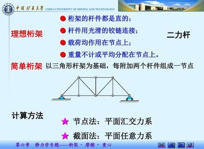 桁架计算方法图片(桁架的计算方法) 建筑消防设计 第3张 桁架计算方法图片(桁架的计算方法) 建筑消防设计 第3张