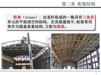 桁架结构选型原则(桁架设计中的上弦因素) 结构工业钢结构施工 第5张 桁架结构选型原则(桁架设计中的上弦因素) 结构工业钢结构施工 第5张
