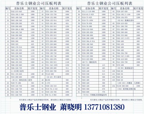连廊的房子有什么缺点和不足(如果连廊的房子在通风和采光方面是否会受到限制) 北京钢结构设计问答 连廊的房子有什么缺点和不足(如果连廊的房子在通风和采光方面是否会受到限制) 北京钢结构设计问答