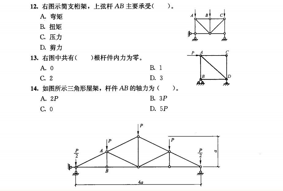 桁架中零杆的作用 装饰幕墙设计 第4张 桁架中零杆的作用 装饰幕墙设计 第4张