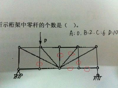 桁架中零杆的作用 装饰幕墙设计 第5张 桁架中零杆的作用 装饰幕墙设计 第5张