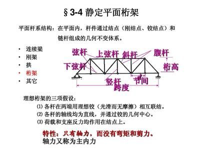 桁架的主要工作特性是什么 建筑消防施工 第5张 桁架的主要工作特性是什么 建筑消防施工 第5张