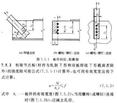 桁架设计标准要求是什么内容(桁架设计标准要求) 结构桥梁钢结构设计 第5张 桁架设计标准要求是什么内容(桁架设计标准要求) 结构桥梁钢结构设计 第5张