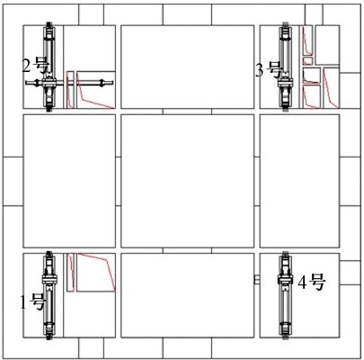 主桁架和次桁架区别在哪 结构工业钢结构施工 第3张 主桁架和次桁架区别在哪 结构工业钢结构施工 第3张