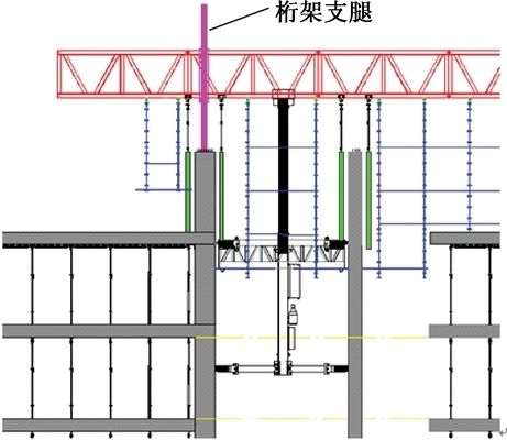 主桁架和次桁架区别在哪 结构工业钢结构施工 第5张 主桁架和次桁架区别在哪 结构工业钢结构施工 第5张