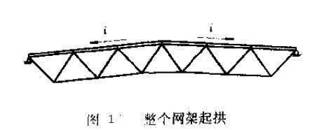 网架杆件尺寸规格表 钢结构玻璃栈道设计 第3张 网架杆件尺寸规格表 钢结构玻璃栈道设计 第3张