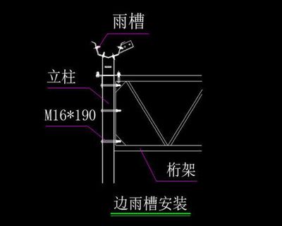 桁架之间连接方式(桁架结构的连接方式) 钢结构蹦极设计 第4张 桁架之间连接方式(桁架结构的连接方式) 钢结构蹦极设计 第4张