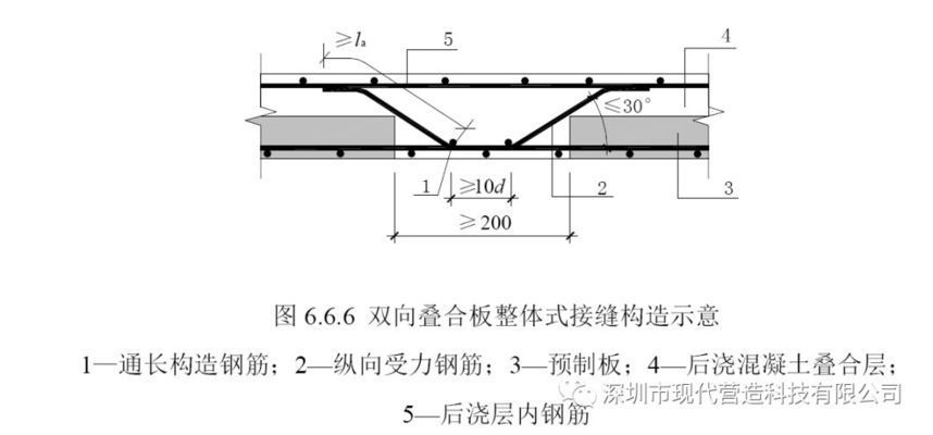 桁架板钢筋布置预算(钢筋桁架楼承板价格) 建筑效果图设计 第2张 桁架板钢筋布置预算(钢筋桁架楼承板价格) 建筑效果图设计 第2张