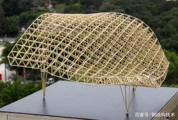 网架设计规范要求是什么内容(网架设计规范内容包括以下几个方面网架设计规范要求) 建筑效果图设计 第5张 网架设计规范要求是什么内容(网架设计规范内容包括以下几个方面网架设计规范要求) 建筑效果图设计 第5张