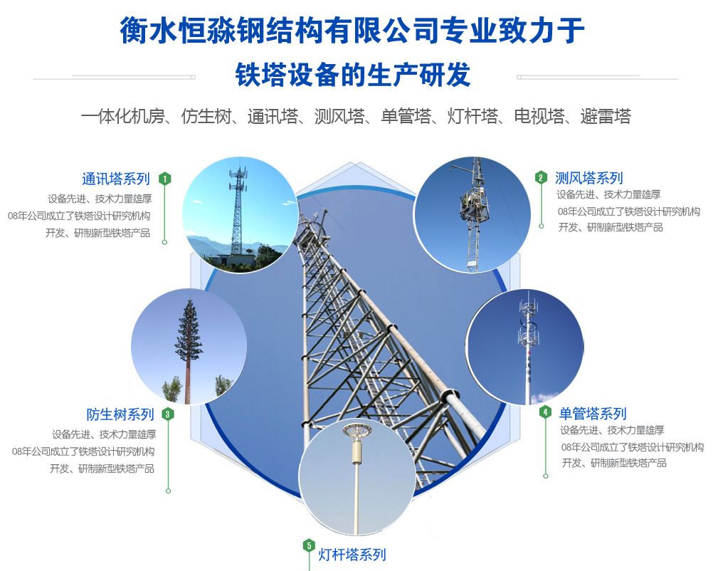 钢结构桁架式测风塔 装饰工装施工 第2张 钢结构桁架式测风塔 装饰工装施工 第2张