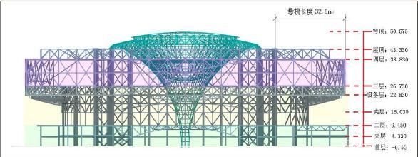 桁架标准图集有哪些类型 建筑消防设计 第4张 桁架标准图集有哪些类型 建筑消防设计 第4张