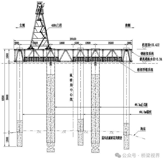 桁架技术要求有哪些(桁架技术要求) 结构机械钢结构施工 第2张 桁架技术要求有哪些(桁架技术要求) 结构机械钢结构施工 第2张