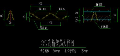 桁架尺寸标注 结构工业钢结构设计 第1张 桁架尺寸标注 结构工业钢结构设计 第1张
