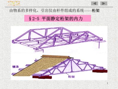 计算桁架内力的软件 结构桥梁钢结构设计 第4张