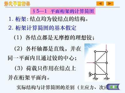 桁架结构的计算假定有哪些(桁架结构的计算假定) 结构工业装备施工 第2张 桁架结构的计算假定有哪些(桁架结构的计算假定) 结构工业装备施工 第2张