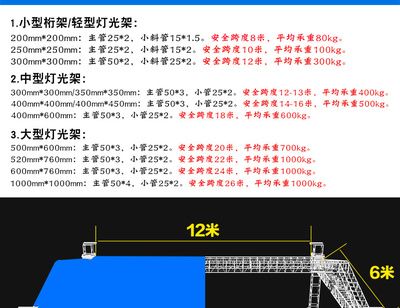 桁架的基本尺寸是指桁架的什么和什么(桁架基本尺寸对于确定桁架的适用性和性能至关重要) 钢结构异形设计 第5张 桁架的基本尺寸是指桁架的什么和什么(桁架基本尺寸对于确定桁架的适用性和性能至关重要) 钢结构异形设计 第5张
