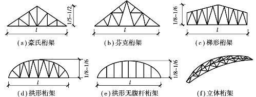 幼儿园房屋加固整改计划（幼儿园房屋加固整改计划中如何确保所有儿童的安全）