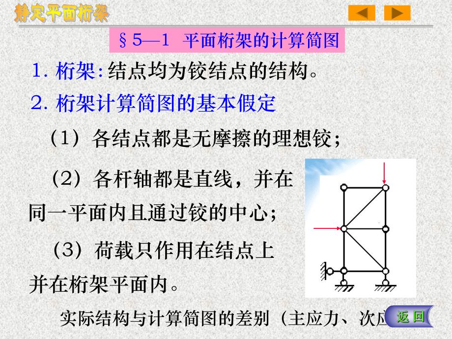 桁架计算简图选取的基本假设是什么(桁架计算简图的选取) 结构工业装备施工 第3张 桁架计算简图选取的基本假设是什么(桁架计算简图的选取) 结构工业装备施工 第3张
