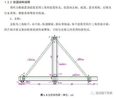 桁架结构的计算假定是什么？（桁架结构的优化设计） 结构框架设计 第5张