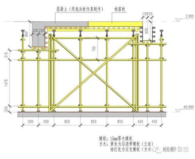 桁架支撑布置图 装饰幕墙施工 第4张