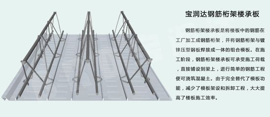 什么叫桁架楼承板图片（桁架楼承板与传统楼板比较，）