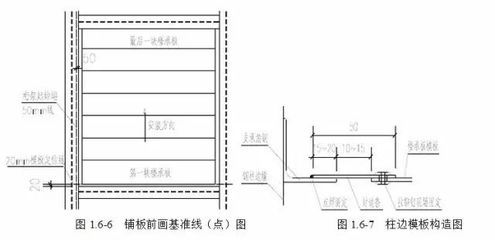 桁架设计规范要求标准是什么 钢结构玻璃栈道设计 第1张 桁架设计规范要求标准是什么 钢结构玻璃栈道设计 第1张