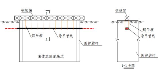 桁架设计规范要求标准是什么 钢结构玻璃栈道设计 第3张 桁架设计规范要求标准是什么 钢结构玻璃栈道设计 第3张