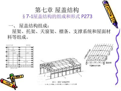 桁架结构图示图片（桁架结构在桥梁中的应用） 装饰家装施工 第4张