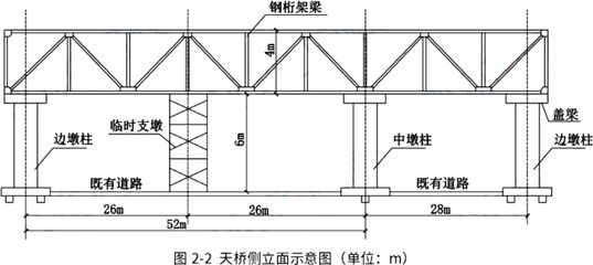 桁架有多宽 北京网架设计 第4张 桁架有多宽 北京网架设计 第4张