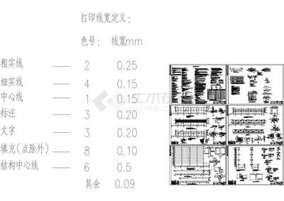 钢桁架定义(钢桁架在桥梁设计中的应用) 钢结构桁架施工 第3张 钢桁架定义(钢桁架在桥梁设计中的应用) 钢结构桁架施工 第3张