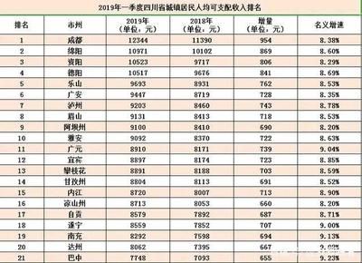 坤网(成都)科技有限公司工资（坤网(成都)科技有限公司工资信息获取） 钢结构钢结构螺旋楼梯设计 第3张