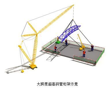桁架主要分为哪两种 钢结构钢结构停车场设计 第1张 桁架主要分为哪两种 钢结构钢结构停车场设计 第1张