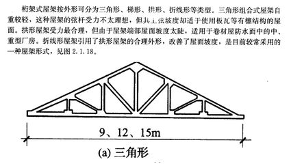 桁架主要分为哪两种 钢结构钢结构停车场设计 第5张 桁架主要分为哪两种 钢结构钢结构停车场设计 第5张