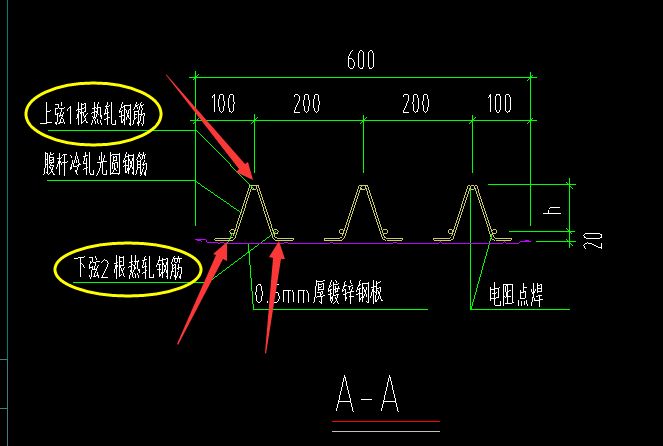 什么叫桁架的上下弦钢筋(钢筋桁架的上下弦钢筋是桁架结构中的重要组成部分) 结构污水处理池设计 第3张 什么叫桁架的上下弦钢筋(钢筋桁架的上下弦钢筋是桁架结构中的重要组成部分) 结构污水处理池设计 第3张