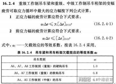 桁架设计标准规范最新版(关于桁架设计标准规范的最新信息) 装饰幕墙施工 第2张 桁架设计标准规范最新版(关于桁架设计标准规范的最新信息) 装饰幕墙施工 第2张