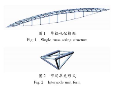 单榀钢桁架图片 钢结构钢结构停车场设计 第2张 单榀钢桁架图片 钢结构钢结构停车场设计 第2张